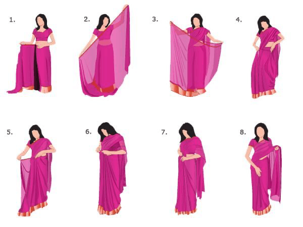 How to Drape a Saree: The Nivi Style Step by Step